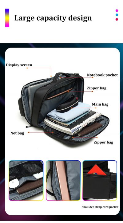 LED Display Chest Bag for USB charging Men s travel Shoulder bag DIY Smart Messenger Bags 5 - Led Backpack